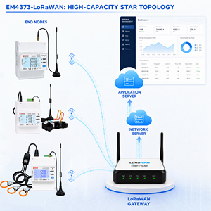 Compteur intelligent triphasé <span class=keywords><strong>Fineco</strong></span> EM4373-LoRa 3*230/400V 5(6)A LoRaWAN multi-fréquence, classe 1.0, précision élevée, léger et durable - Product Image 4