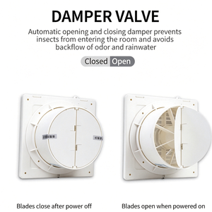 Ventilador de escape para ventana serie M NEDFON APC10‑S‑M APC15‑2S‑M APC20‑3S‑M 220V Ventilador de ventilación para baño y cocina - Product Image 4