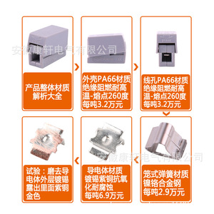 Bloque de terminales Pct-111 de material Pa66, conector de cableado rápido de un solo orificio para conexión eléctrica. - Product Image 1