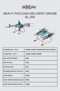 Dron de Carga de Nivel Experto BROUAV con Capacidad de Carga de 100 kg, Control Remoto y por Aplicación, con Cámara - Product Image 3