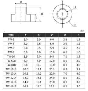 M2 M3 M4 M5 M6 M8 Isolateur d'épaule en plastique noir et blanc, isolant électrique, ABS POM Nylon 6/6, douille, <span class=keywords><strong>rondelle</strong></span> - Product Image 6