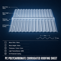Tuile de toit transparente en polycarbonate ondulé pour terrasse, auvent et construction de toits