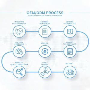 Support OEM/ODM pour les bandes orales de gluconate pour le bien-être, pour la gestion de l'énergie, personnalisables, prix usine. - Product Image 6