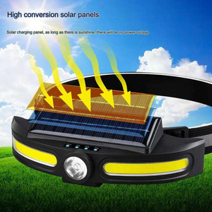 Fuente de luz dual portátil, faro recargable por USB, <span class=keywords><strong>Panel</strong></span> <span class=keywords><strong>Solar</strong></span> para correr, acampar, pescar, ciclismo, faros multifuente - Product Image 2