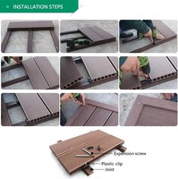 Suelo de terraza exterior impermeable de composite entrelazado con relieve 3D de grano de madera y cubierta de WPC