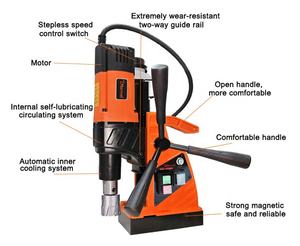 <span class=keywords><strong>Perceuse</strong></span> magnétique compacte N4000 polyvalente 220V/110V avec une grande puissance dans un design ultra-léger pour les ateliers mobiles - Product Image 6