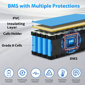 بطارية ليثيوم OEM بطاريات ليثيوم أيون قابلة لإعادة الشحن 36 فولت 48 فولت 60 فولت 72 فولت 10 أمبير-50 أمبير بطارية دورة عميقة للمحرك PVC W - Product Image 5