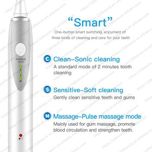 <span class=keywords><strong>Cepillo</strong></span> de <span class=keywords><strong>Dientes</strong></span> Eléctrico Avanzado para Adultos, Base Inalámbrica, 31200 VPM, 3 Modos, Resistente al Agua IPX7, 2 Cabezales de <span class=keywords><strong>Cepillo</strong></span>, Blanco - Product Image 2