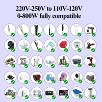 Convertisseur/adaptateur de voyage Foxcan 600W PD à onde sinusoïdale avec 4 ports USB pour ordinateur portable 220V vers 110V Prises UK/AU/EU/US