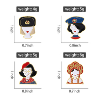 Pin Enamel Gambar Karakter Gadis Rusia Bergaya Kartun, Bros Souvenir Figur Gaya Etnik Kustom, Lencana Kerah, Perhiasan, Hadiah