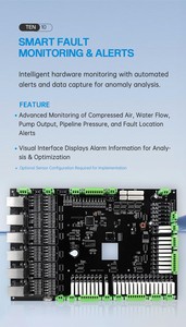Tự Động IOT Giặt Chất Tẩy Rửa <span class=keywords><strong>Dispenser</strong></span> Với Bơm Màng Điện Hóa Chất Định Lượng Hệ Thống Cho Máy Giặt - Product Image 5