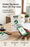 Mini-étiquette PVC NFC ISO pour codes QR téléphoniques, codes QR de membre, avis sur les réseaux sociaux, NTAG213/215, RFID basse fréquence, pour entreprises électroniques