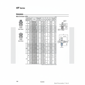 Raccord d'insertion pneumatique SMC KFH10U-03S pièces pneumatiques - Product Image 1