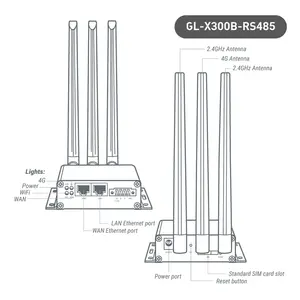 GL iNet Collie X300B Universal Wifi, untuk papan akses Wifi 4G Lte dengan Slot kartu Sim