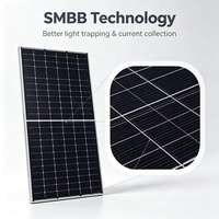 Panneaux solaires Jinko 565W 570W 575W 580W 585W Tiger Neo N Type Bifacial Double Verre Monocristallin pour la maison