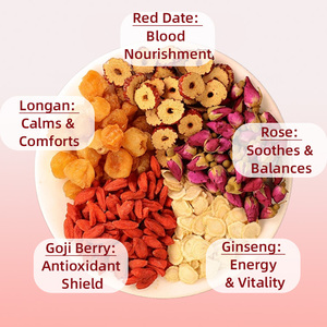 ขายส่งชาเพื่อสุขภาพรสชาติธรรมชาติ ผสมผลไม้รวม 150 กรัม คุณภาพเยี่ยม สำหรับดื่มยามดึก บรรจุกล่อง รวมผลโกจิเบอร์รี่ <span class=keywords><strong>พุทรา</strong></span>แดง และลำไย - Product Image 2