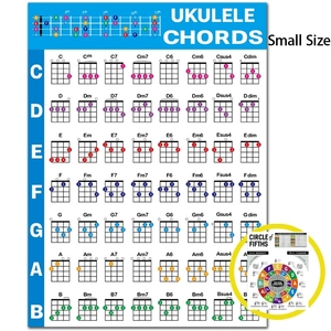 Affiche murale de théorie musicale du cercle des quarts pour ukulélé, format double, laminée, vente en gros - Product Image 1