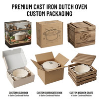 Vente en gros de casseroles en fonte émaillée E-Top casseroles personnalisées en fonte antiadhésive de haute qualité Dkm Tencere Marmite Ollas De Cocina