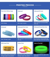 Pulsera de Silicona Personalizada con Código QR y Logotipo, Impermeable, Promocional, de Goma, Impresa, Grabada en Relieve, para Eventos