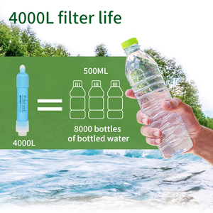 Filterwell 0.01 UM màng đi bộ đường dài khẩn cấp Cắm Trại Ngoài trời cá nhân cuộc sống di động lọc nước rơm - Product Image 5
