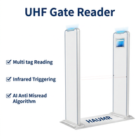 Portails de sécurité RFID UHF haute performance ADA 190 cm pour bibliothèques publiques et écoles – Système antivol