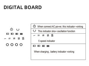 Ventilador de aire industrial al aire libre, soporte de fábrica de pulverización de agua con humidificador, venta al por mayor - Product Image 4