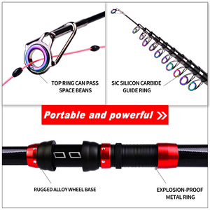 Mini <span class=keywords><strong>canne</strong></span> à pêche <span class=keywords><strong>en</strong></span> carbone 5+ sections, action rigide, ultra-courte, pliable 40 cm, pour spinning/pêche <span class=keywords><strong>en</strong></span> roche, équipement de pêche <span class=keywords><strong>en</strong></span> <span class=keywords><strong>mer</strong></span>, <span class=keywords><strong>canne</strong></span> compacte pour <span class=keywords><strong>bateau</strong></span> - Product Image 4
