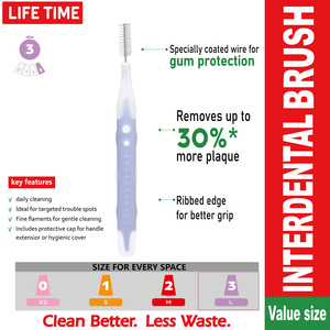 Servicio de Empaque Personalizado OEM, Palillos Interdentales de Goma Suave con Mango Cónico, Cepillo Interdental - Product Image 5