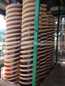 Giá cả cạnh tranh phù sa Chrome quặng khai thác mỏ rửa kỹ sư thiết bị ở nước ngoài dịch vụ cho Chrome quặng tập trung thực vật - Product Image 4