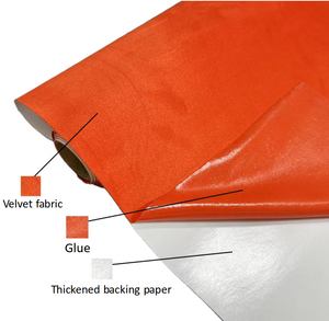 Films pour voitures 1,52*15M, tissu en microfibre <span class=keywords><strong>auto</strong></span>-adhésif, film en tissu suédé pour tableau de bord, <span class=keywords><strong>siège</strong></span> de voiture, tableau de bord - Product Image 1