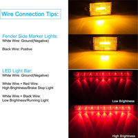 Nouveau Kit d'éclairage de remorque LED étanche lampes de camion à arrêt/virage/queue carré rouge/ambre feux de position d'aile latérale 3ème barre lumineuse d'identification de frein