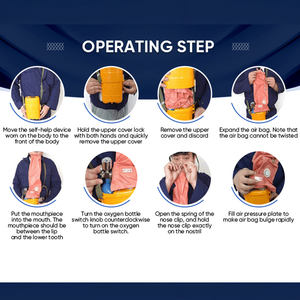 Autorespiratore minerario sotterraneo per la vendita diretta in fabbrica autorespiratore per il salvataggio in miniera - Product Image 5