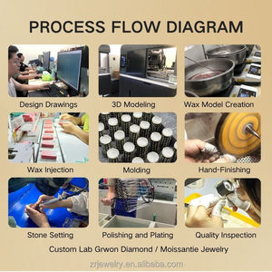 Anillo de Compromiso Personalizado con Corte Radiante de 1 Quilate, Anillos de Diamantes con Certificado IGI, Anillo de Diamantes Cultivados en Laboratorio en Oro Rosa de 14 Quilates - Product Image 6