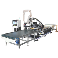 Enrutador CNC ATC para carpintería, máquina enrutadora CNC para carpintería ATC cnc, máquina enrutadora de madera atc