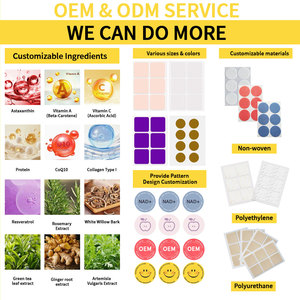 Patch Transdermique Concentration & Clarté Crinière de Lion Rhodiola B12 pour la Concentration et la Clarté Mentale OEM - Product Image 5