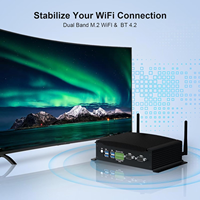 Mini PC Fansız Endüstriyel Gömülü Bilgisayar Core I7 Serisi Windows 11/Linux GPIO WiFi&BT RAID LAN Üzerinden Çalıştırma (Wake on LAN) Stokta