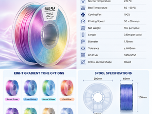 Filamento PLA de Seda al por Mayor de Fábrica, Serie Cristal con Degradado Arcoíris, Filamento para Impresora 3D con Cambio de Color para Bambu Lab Anycubic - Product Image 5