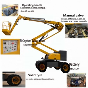 <span class=keywords><strong>Grue</strong></span> de levage pour camionnette et <span class=keywords><strong>grue</strong></span> de levage pour tracteur - <span class=keywords><strong>Grue</strong></span> articulée hydraulique 12V avec benne / Plateforme de travail en hauteur - Product Image 4