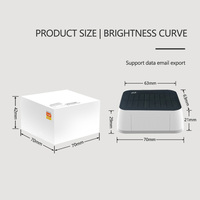 Sensor de Luz Solar Zigbee Tuya para Hogar Inteligente, Resistente al Agua IP65, Sensor de Luminosidad para Exteriores, Fácil de Instalar