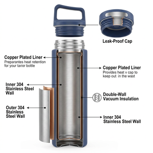 Vaso Térmico para <span class=keywords><strong>Café</strong></span> con Asa Superior, Antiderrames, Aislado, para Viaje, Venta al por Mayor OEM - Product Image 2