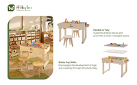 Chaises et tables en bois écologiques Hikeylove Montessori pour l'école, la garderie, la crèche et la salle de classe