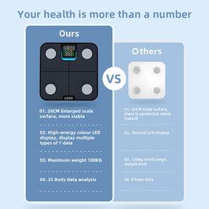 ذكية فريدة من نوعها للبلوتوث مع شاشة ليد الدهون في الجسم وتكوين BMI OEM/ODM المدعومة من المصنع للتخصيص - Product Image 5