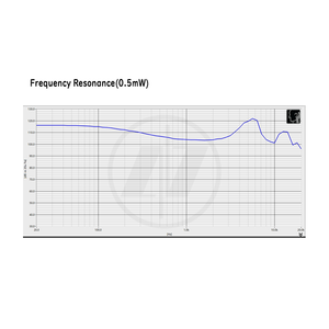 Fabricante de componentes de audio Potente controlador de micro altavoz de imán interno de titanio pequeño 10,0*3,8mm para auriculares de alta resolución - Product Image 2