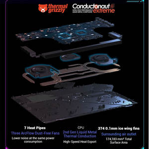 โน้ตบุ๊กเกมมิ่ง <span class=keywords><strong>ASUS</strong></span> ROG Strix G16  Intel Core i9 รุ่นที่ 13 RTX4060 หน้าจอ 16 นิ้ว 2.5K 240Hz - Product Image 5