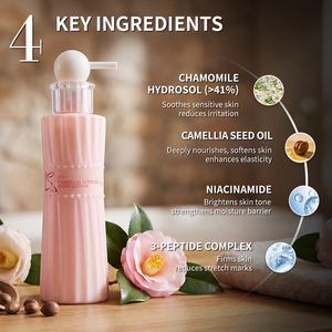 Loción Corporal con Fragancia de Niacinamida OEM/ODM, Anti-Estrías, Reafirmante, Nutritiva y Fortalecedora para Piel Sensible - Product Image 2