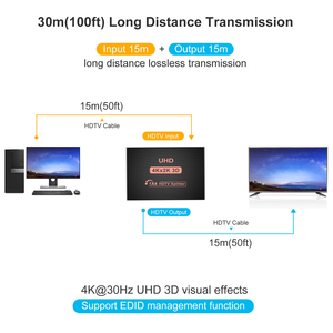 Divisor de Video HDMI V1.4b de 1 Entrada y 4 Salidas con Adaptador de Corriente, Duplica la Pantalla del Monitor, Compatible con Ultra HD 1080P <span class=keywords><strong>4K</strong></span> 30Hz 3D - Product Image 6
