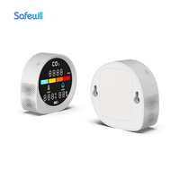 Safewill OEM AQI Monitor Détecteur de gaz domestique Surveillance de la qualité de l'air portable pour détecteur de CO2 domestique 400-5000ppm