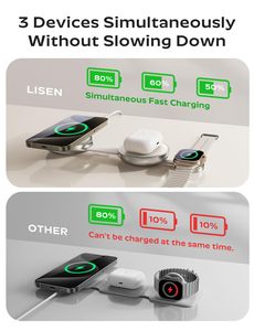 LISEN Chargeur Magnétique Rapide Qi2 15W Station de Recharge Sans Fil Pliable 3-en-1 pour iPhone 17 16 Apple Watch <span class=keywords><strong>AirPods</strong></span> Voyage - Product Image 2
