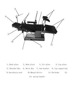 โต๊ะผ่าตัด<span class=keywords><strong>ไฟฟ้า</strong></span>แบบปรับได้ 5 ระดับ พร้อมที่นอน สำหรับห้องผ่าตัดกระดูกและข้อ - Product Image 2