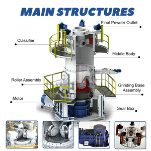 Ultrafeine Vertikalmühle mit PLC-Steuerung Siemens-Motor für Pyrophyllit Kaolin Muskovit 2000 Mesh Kosmetikqualität Verarbeitung - Product Image 3